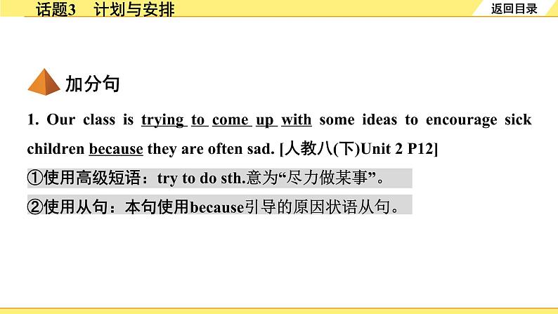 外研中考英语 重读教材学写作 04. 话题篇 话题3 计划与安排 PPT课件第6页