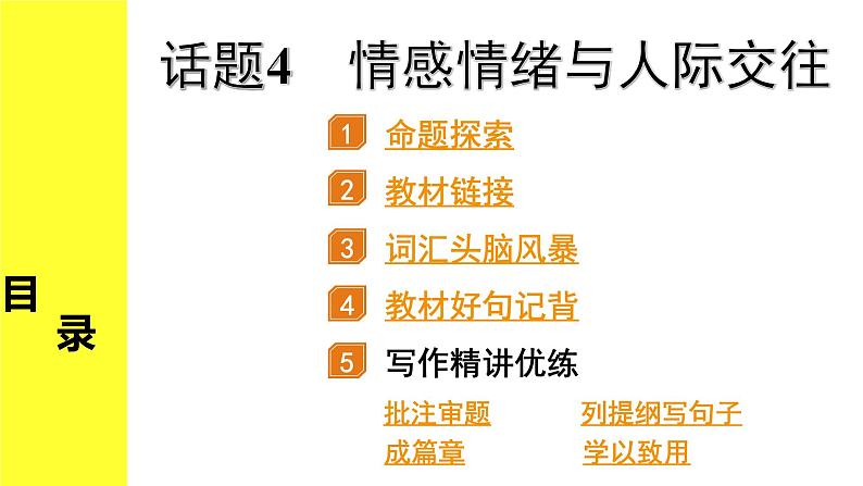 外研中考英语 重读教材学写作 05. 话题篇 话题4 情感情绪与人际交往 PPT课件第1页