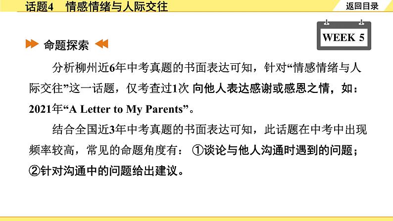外研中考英语 重读教材学写作 05. 话题篇 话题4 情感情绪与人际交往 PPT课件第2页