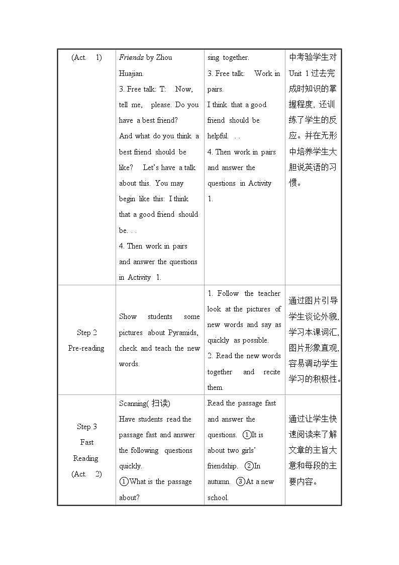 初中英语外研版八年级下册——Module 9 Unit 2【课件+教案】02