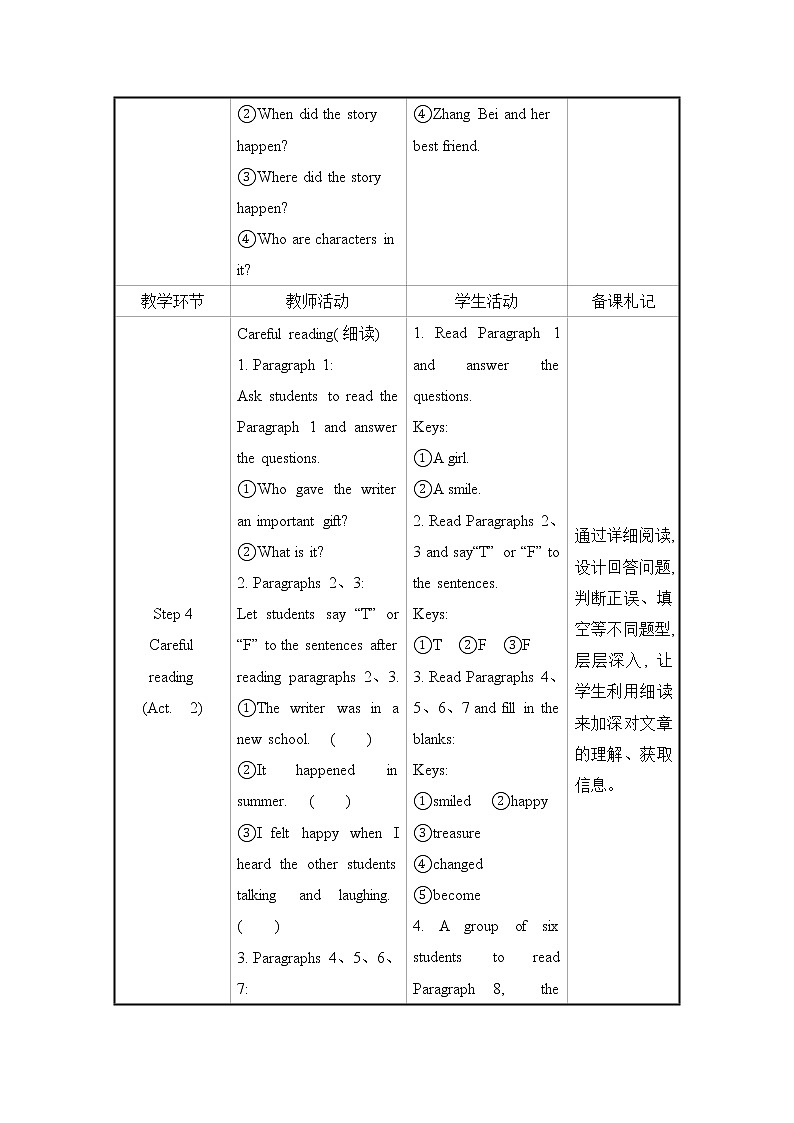 初中英语外研版八年级下册——Module 9 Unit 2【课件+教案】03