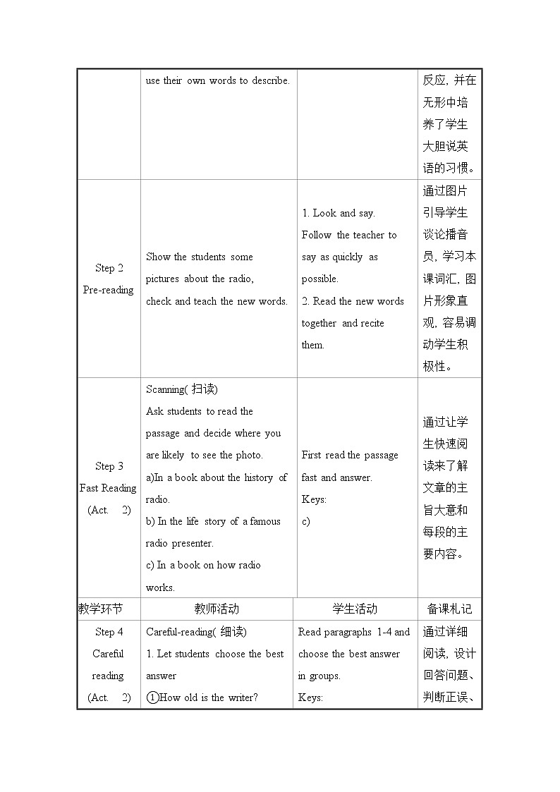 初中英语外研版八年级下册——Module 10 Unit 2【课件+教案】02