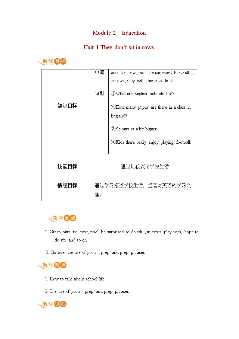 初中英语外研版九年级下册——Module 2 Unit 1【课件+教案】01