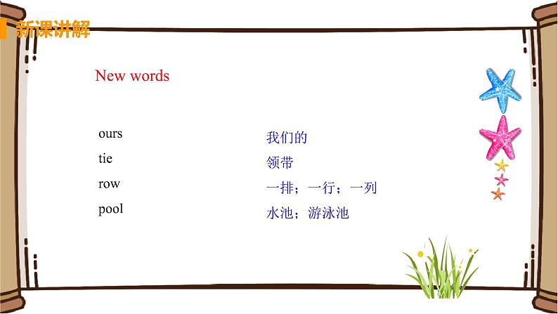 初中英语外研版九年级下册——Module 2 Unit 1【课件+教案】05