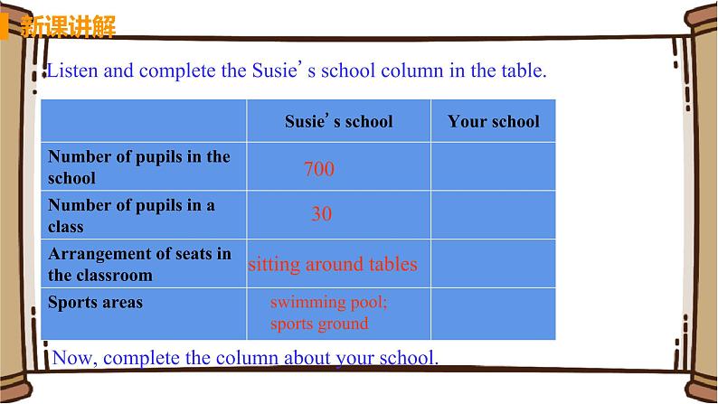 初中英语外研版九年级下册——Module 2 Unit 1【课件+教案】08