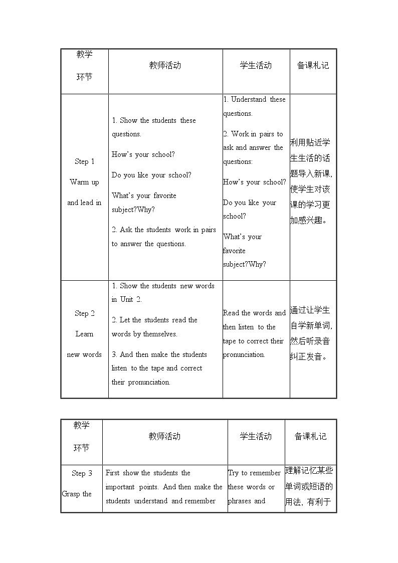 初中英语外研版九年级下册——Module 2 Unit 2【课件+教案】02