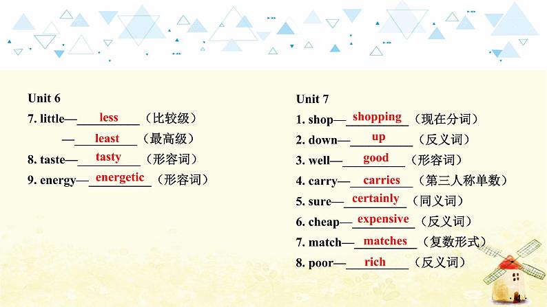 教材知识梳理—七年级上册 Units 5~8第5页