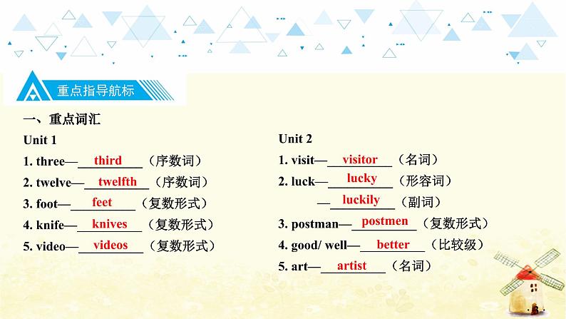 教材知识梳理—七年级下册 Units 1~4第4页