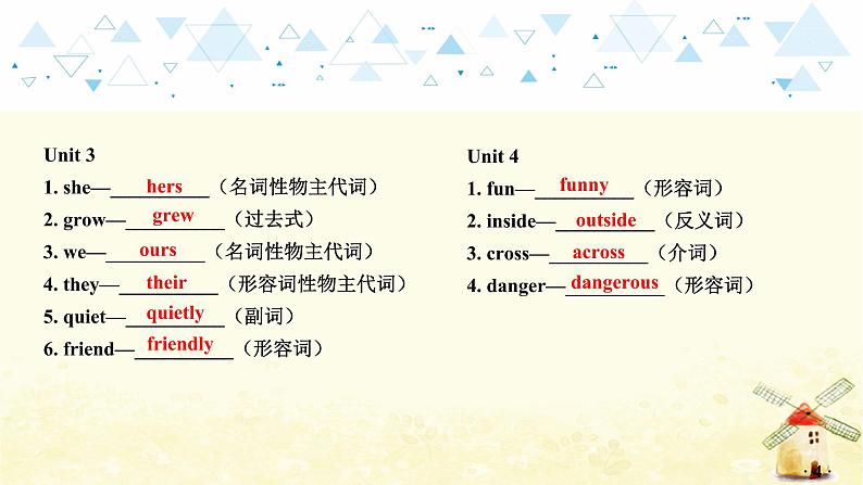 教材知识梳理—七年级下册 Units 1~4第5页