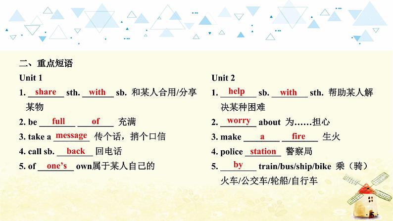 教材知识梳理—七年级下册 Units 1~4第6页