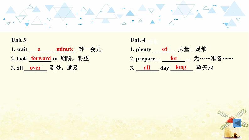 教材知识梳理—七年级下册 Units 1~4第7页