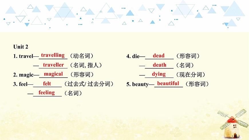 教材知識梳理—八年級下冊 Units 1~2第5頁