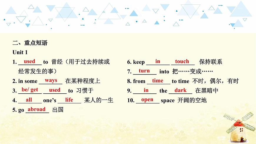教材知識梳理—八年級下冊 Units 1~2第6頁