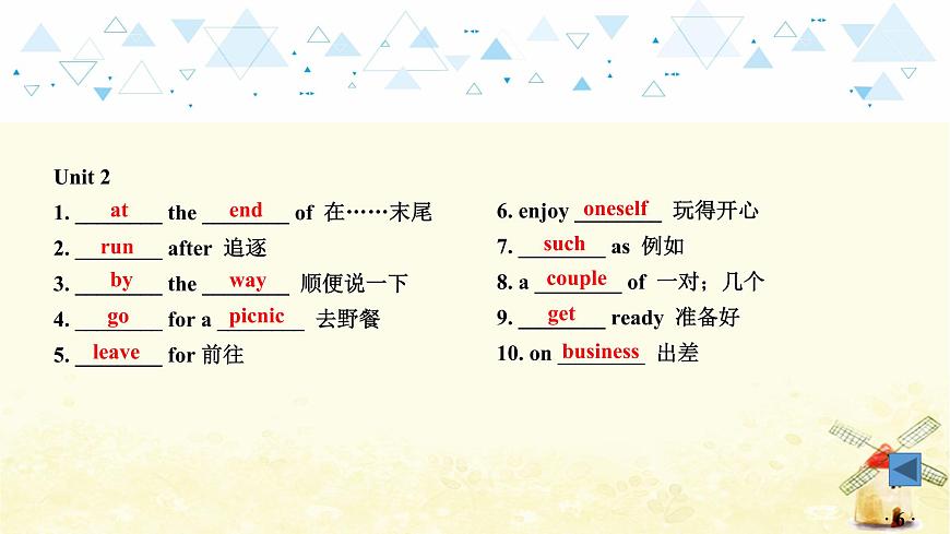 教材知識梳理—八年級下冊 Units 1~2第7頁