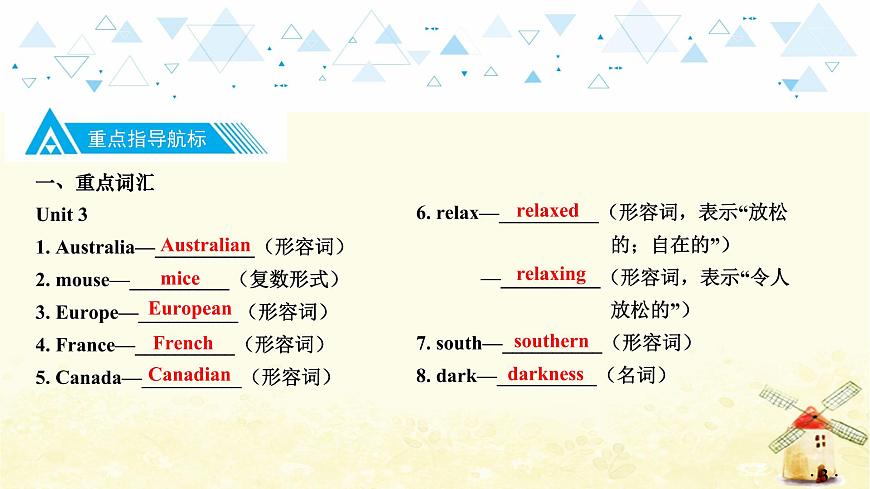 教材知識梳理—八年級下冊 Units 3~4第4頁
