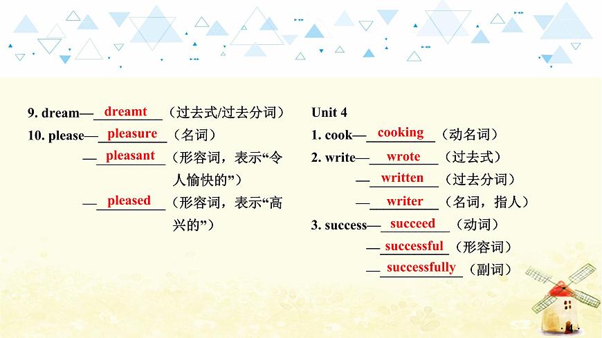 教材知識梳理—八年級下冊 Units 3~4第5頁