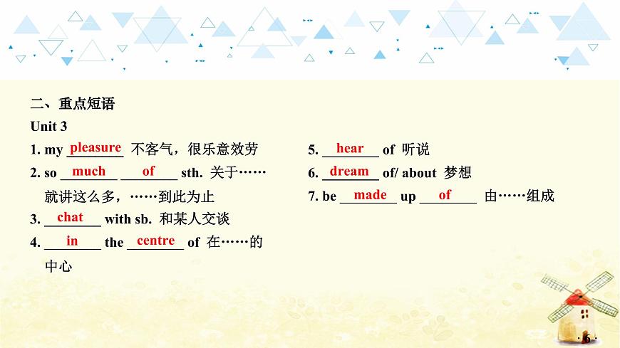 教材知識梳理—八年級下冊 Units 3~4第7頁