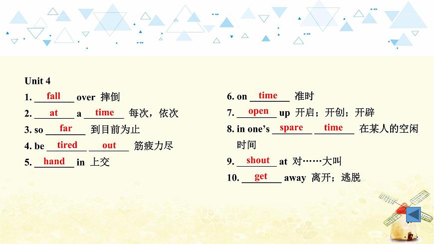教材知識梳理—八年級下冊 Units 3~4第8頁