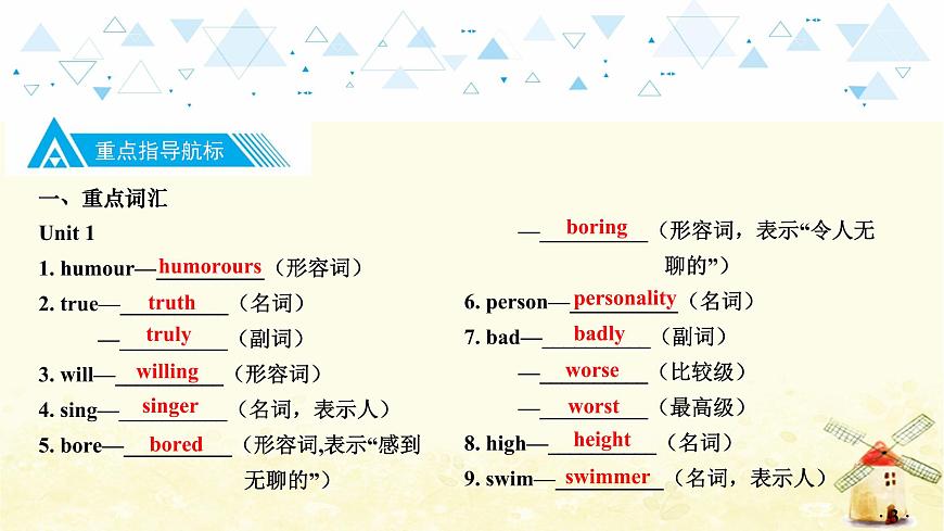 教材知識梳理—八年級上冊 Units 1~2第4頁