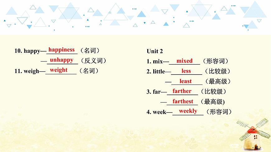 教材知識梳理—八年級上冊 Units 1~2第5頁