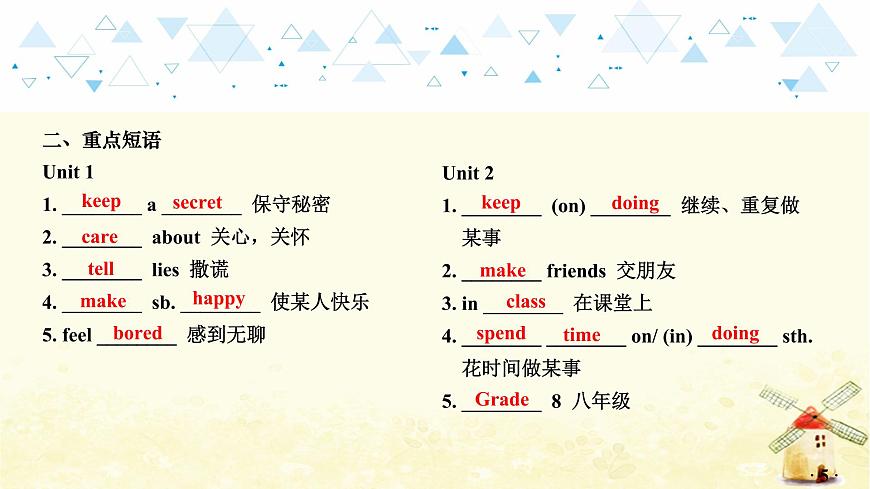 教材知識梳理—八年級上冊 Units 1~2第6頁