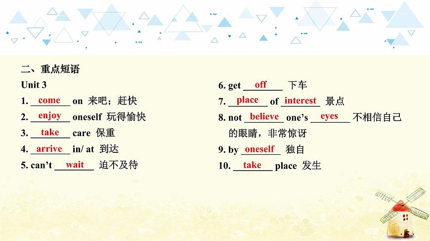 教材知識梳理—八年級上冊 Units 3~4第6頁