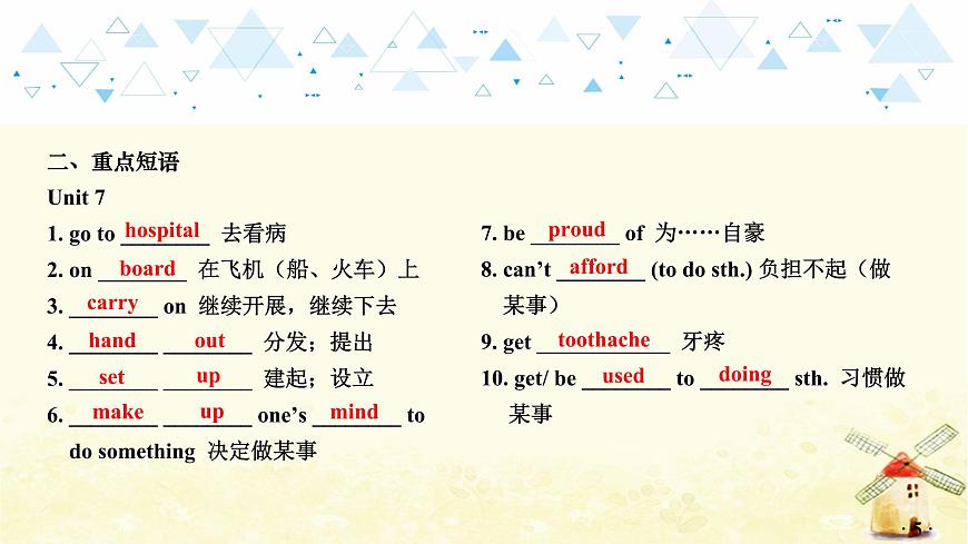 教材知識梳理—八年級下冊 Units 7~8第6頁