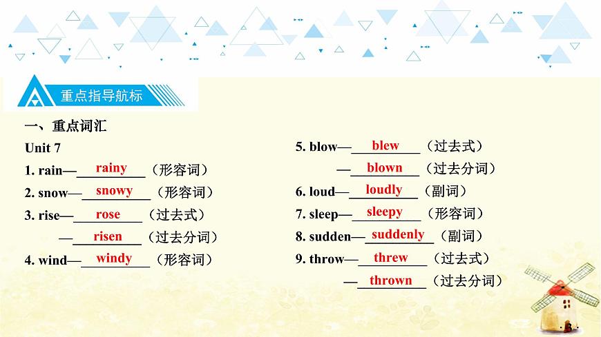 教材知識梳理—八年級上冊 Units 7~8第4頁