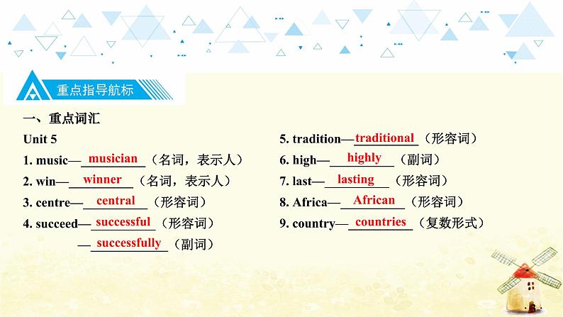 中考英语总复习九年级教材知识梳理教学PPT课件04