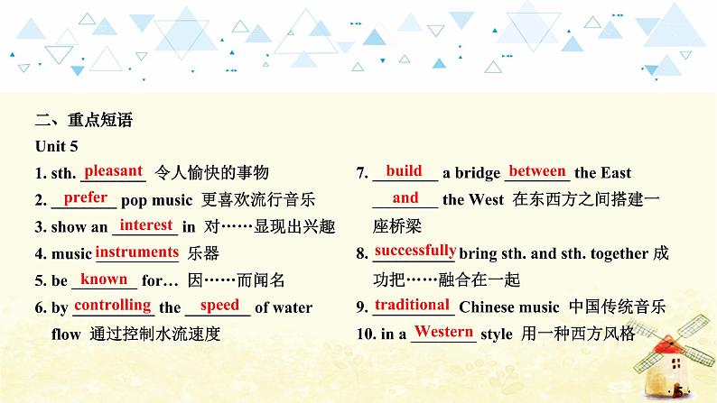 中考英语总复习九年级教材知识梳理教学PPT课件06