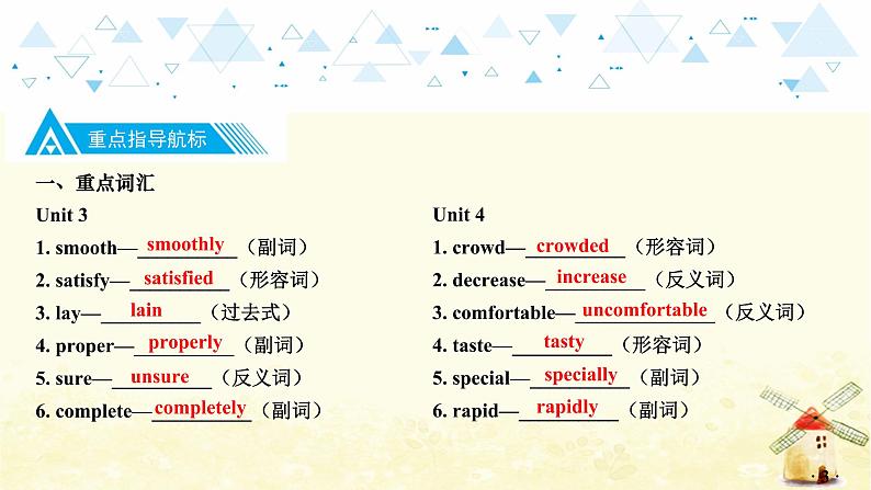 中考英语总复习九年级教材知识梳理教学PPT课件04