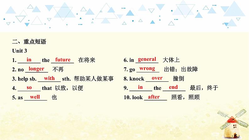 中考英语总复习九年级教材知识梳理教学PPT课件06