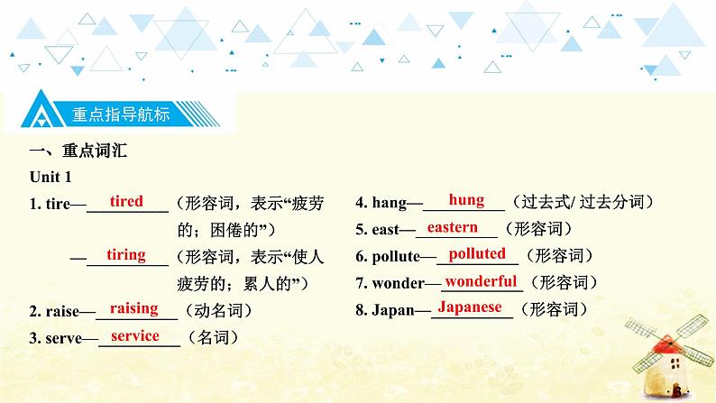 中考英语总复习九年级教材知识梳理教学PPT课件04