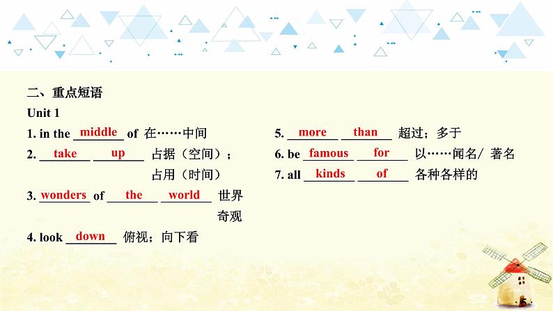 中考英语总复习九年级教材知识梳理教学PPT课件06