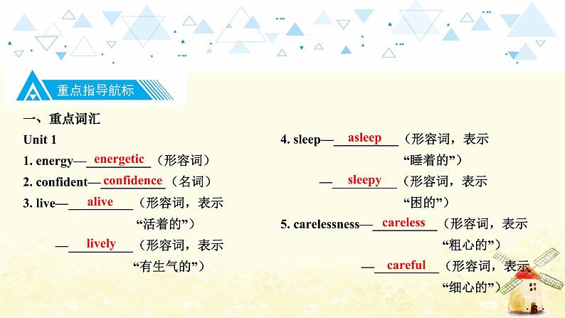 中考英语总复习九年级教材知识梳理教学PPT课件04