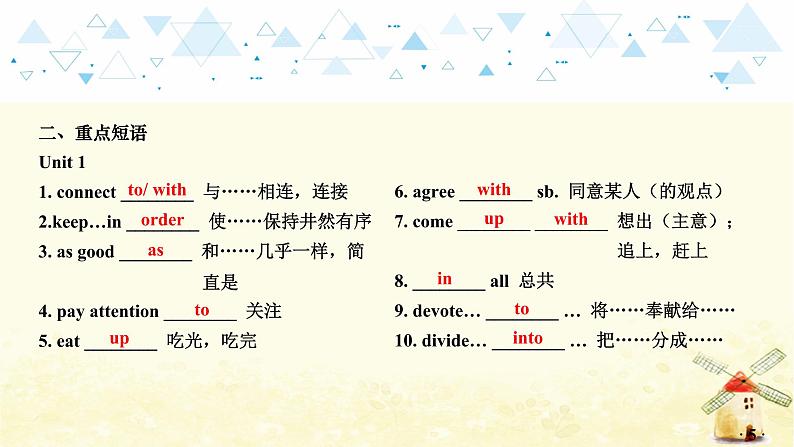 中考英语总复习九年级教材知识梳理教学PPT课件06