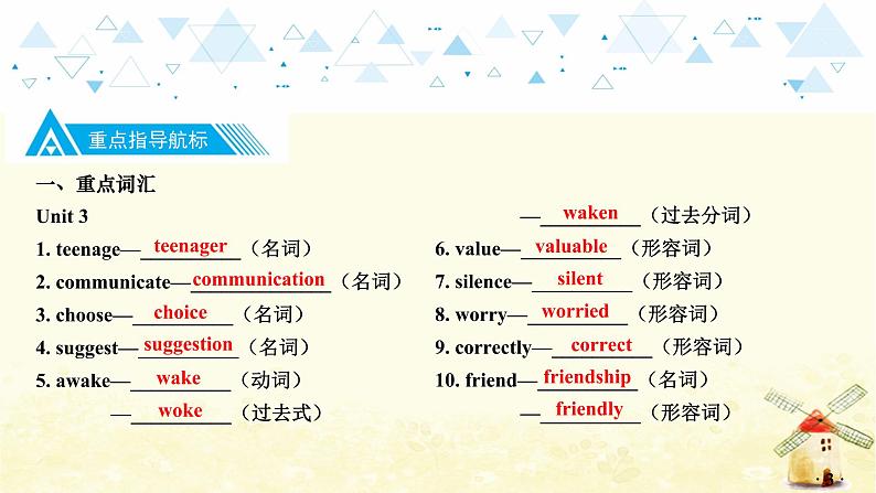 中考英语总复习九年级教材知识梳理教学PPT课件04