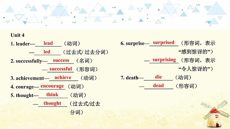 中考英语总复习九年级教材知识梳理教学PPT课件05