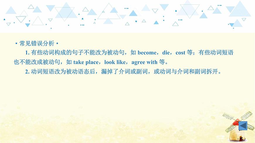 語法專項復(fù)習(xí)—動詞的語態(tài)第6頁