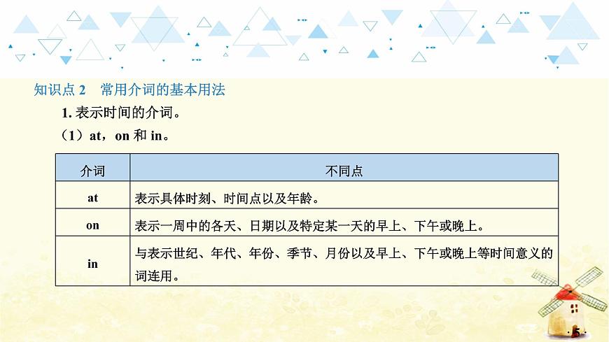 語法專項復(fù)習(xí)—介詞第6頁
