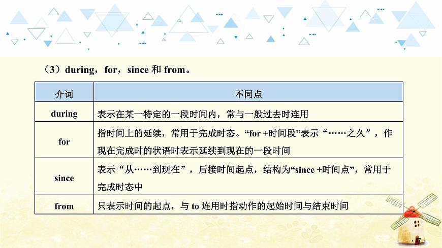 語法專項復(fù)習(xí)—介詞第8頁