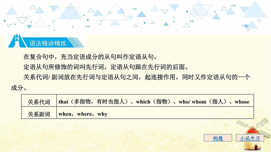 語法專項復(fù)習(xí)—定語從句第3頁