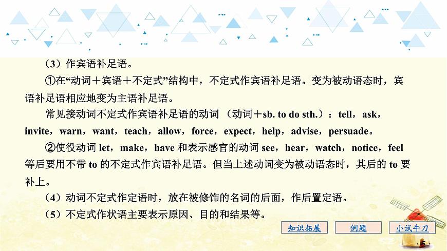 語法專項復(fù)習(xí)—非謂語動詞第6頁