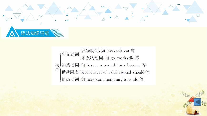 語法專項復(fù)習(xí)—動詞第4頁