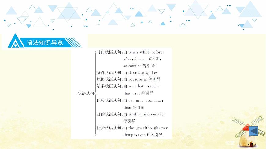 語法專項復(fù)習(xí)—狀語從句第4頁