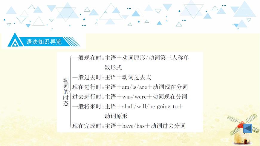 語法專項復(fù)習(xí)—動詞的時態(tài)第4頁
