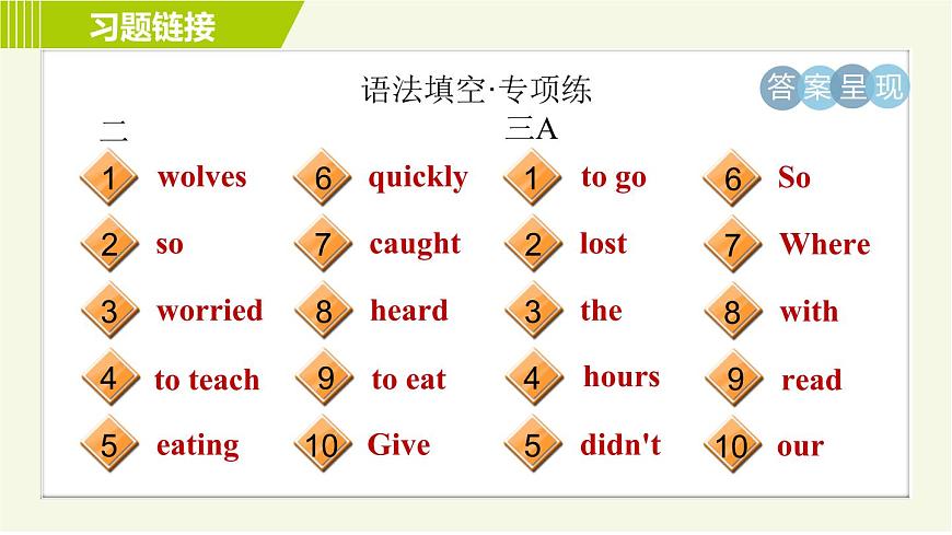 外研版七年級(jí)下冊(cè)英語(yǔ) Module8 Period 5 Unit 3 B 習(xí)題課件第4頁(yè)