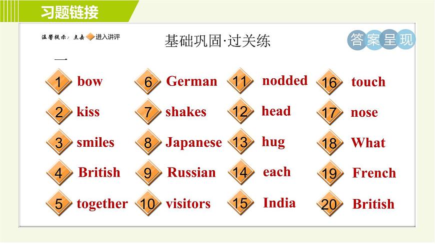 外研版七年級下冊英語 Module11 Period 1　Unit 1 A 習(xí)題課件第2頁