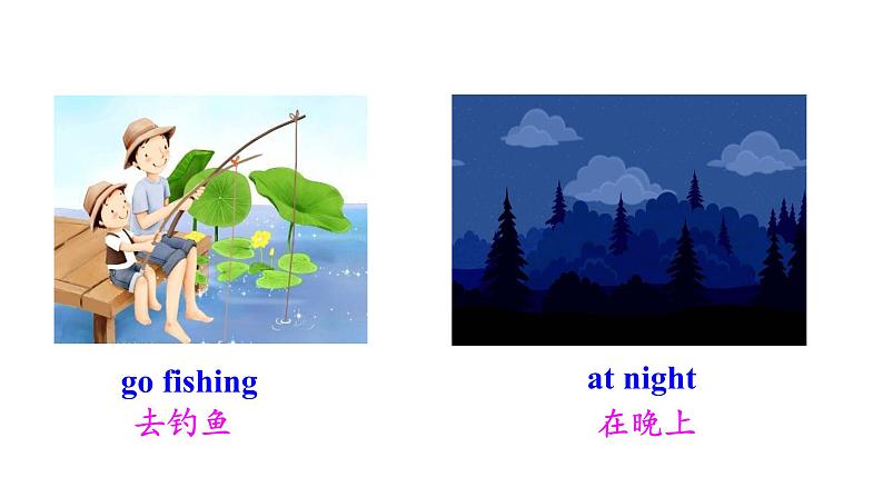 1第2课时 Section A (2a-2d)第7页