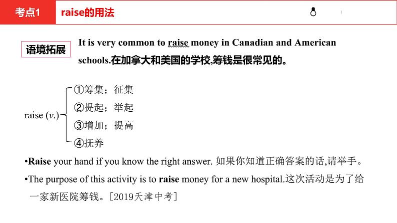 2021年仁爱版中考英语复习 第一部分·第十二课时·八年级下 Unit 6课件第3页